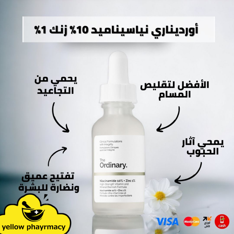 the ordinary niacinamide 10% + zinc 1%